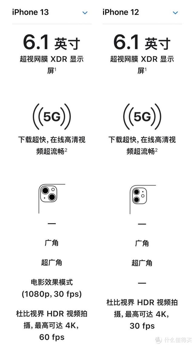 在京東買的iphone怎么售后（iphone在京東買的怎么售后服務(wù)）