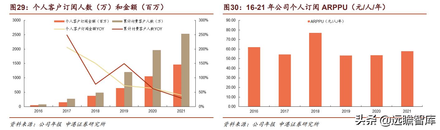 微信里的金山文檔怎么打印出來（手機金山文檔怎么打印出來）