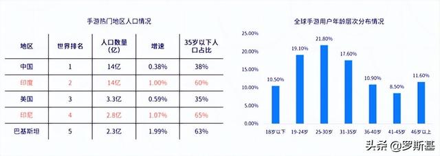 gopay支付錢包蘋果下載（下載GoPay錢包）