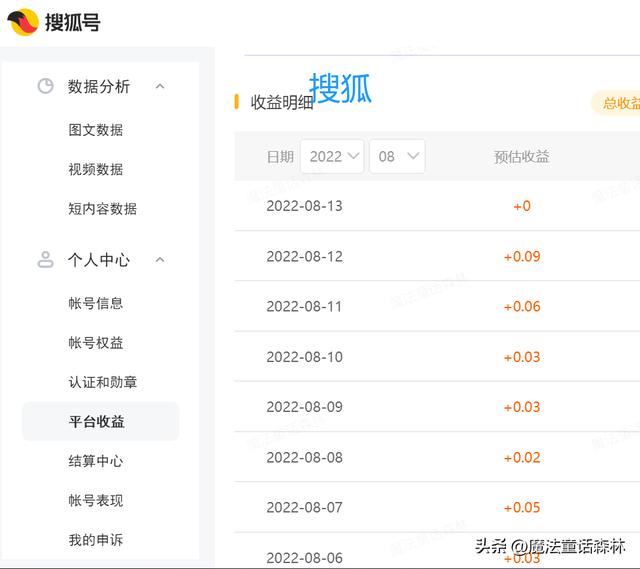 目前有哪些自媒體可獲收益平臺(tái)，什么自媒體平臺(tái)有收益？