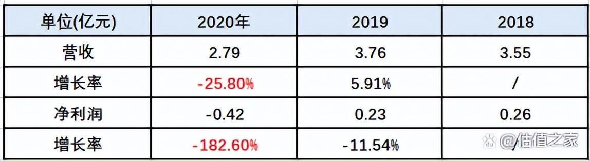 兼職英語翻譯招聘信息，兼職英語翻譯招聘說法？