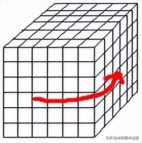 免費魔方教程視頻四階（免費魔方教程視頻三階魔方如何變成黃白小花）