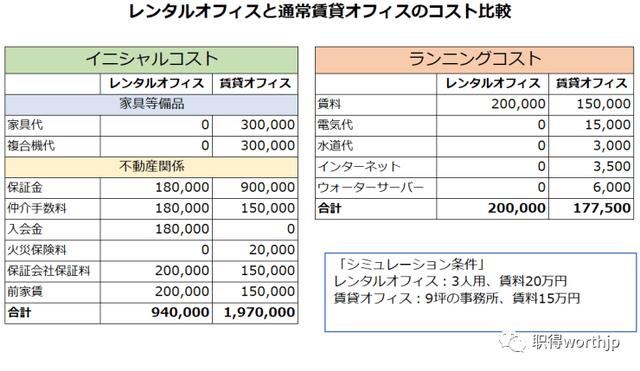 開公司大概需要多少資金（投資公司啟動資金要多少錢）