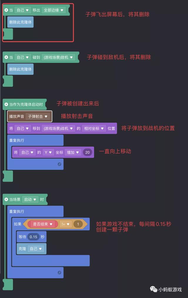 如何自己開發(fā)一款游戲軟件（如何自己開發(fā)一款游戲電腦）