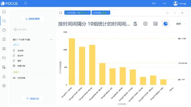 客戶生命周期有哪幾個(gè)階段,每個(gè)階段的CRM策略是什么，客戶生命周期有哪幾個(gè)階段組成？