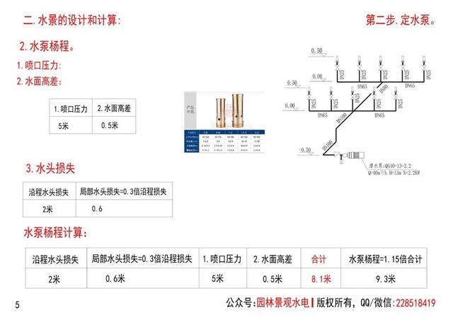 水的流量怎么計(jì)算(噸小時(shí))，每小時(shí)水流量怎么計(jì)算？