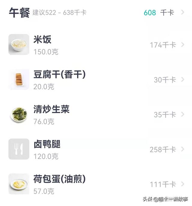 鹵的菜熱量高嗎（鹵素菜熱量高嗎_）