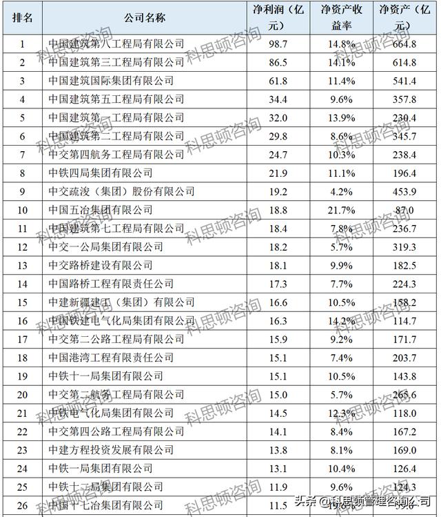 建筑公司名字起名大全，建筑公司名字響亮不重名