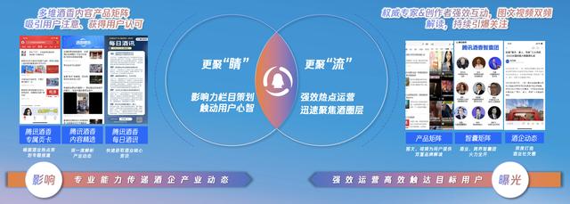朋友圈發(fā)酒的廣告句子，朋友圈酒的廣告怎么發(fā)？