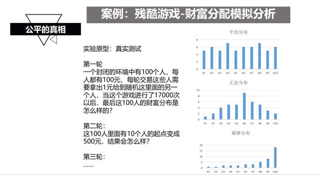 有沒有0元創(chuàng)業(yè)項目，如何零元創(chuàng)業(yè)項目