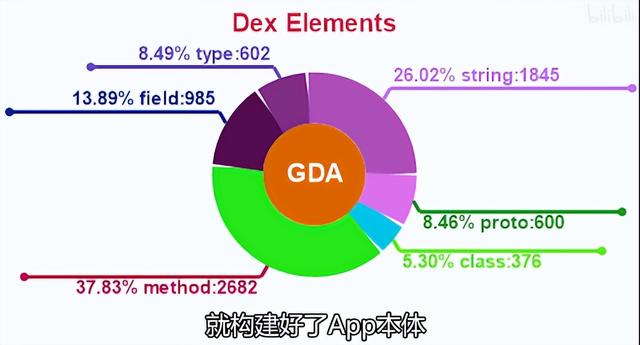 蘋果微信聊天視頻過期怎么恢復(fù)不了，蘋果微信聊天視頻過期怎么恢復(fù)安卓