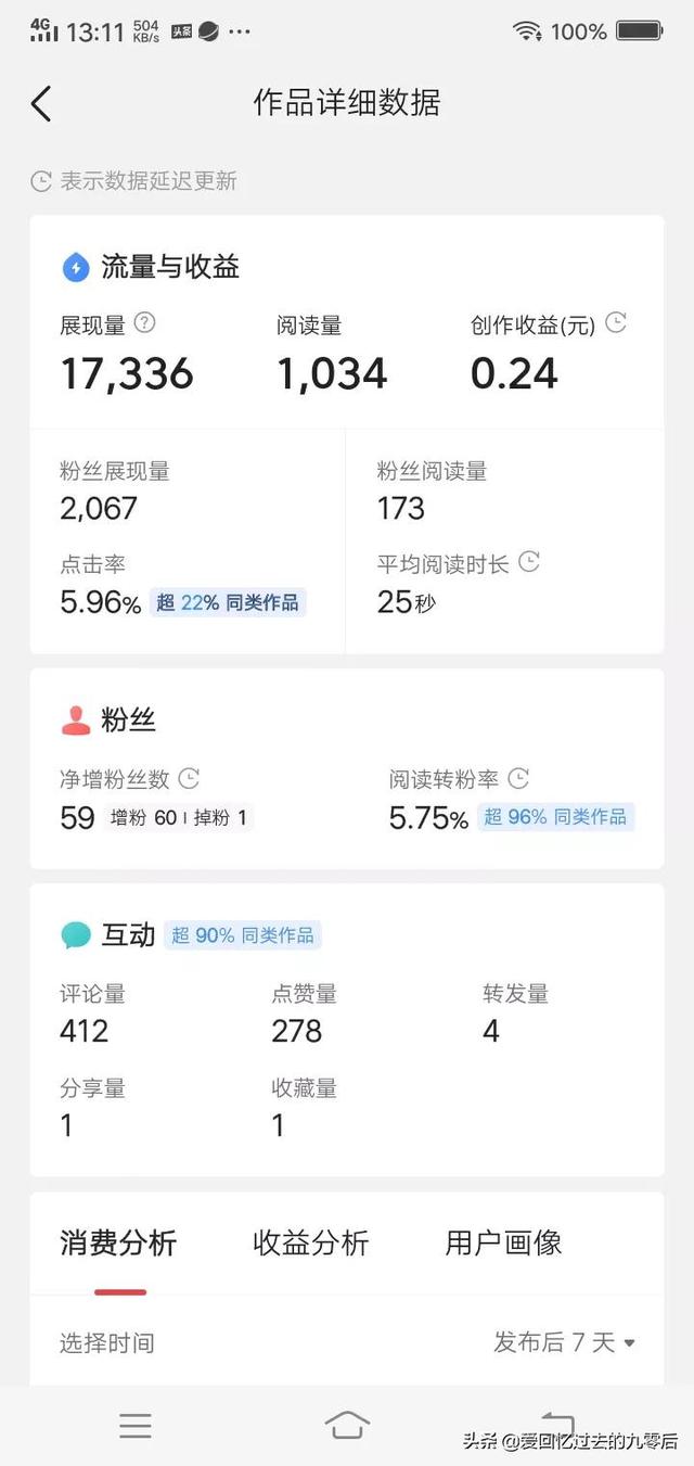 如何讓粉絲暴漲（如何讓自己粉絲爆漲）