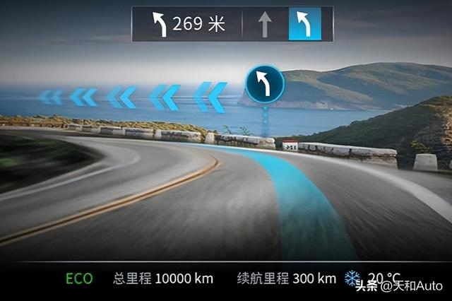 最賺錢(qián)的地圖采集軟件2021年，最賺錢(qián)的地圖采集軟件2021年最新版？