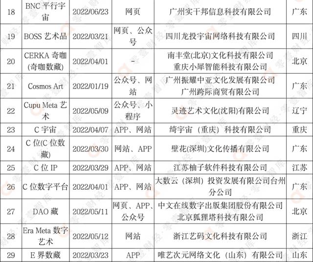Q幣回收平臺（q幣回收平臺微信公眾號平臺）