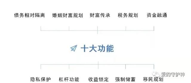 企業(yè)保險都有哪些險種一個月交多少錢（企業(yè)保險都有哪些險種一個月交多少合適）