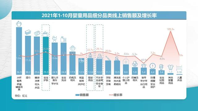 020年母嬰店掙錢嗎（2020年開母嬰店怎么樣）"
