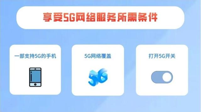 g流量能用多久打游戲，2g流量能用多久打游戲王者？"