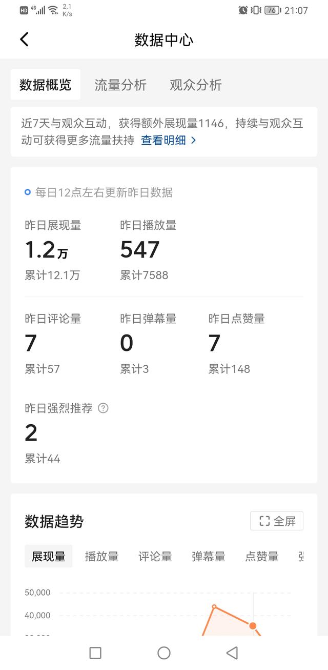 新手做視頻剪輯賺錢嗎女生學(xué)（新手做視頻剪輯賺錢嗎女生多嗎）