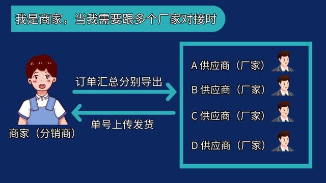 抖音的訂單記錄怎么刪除，抖音里訂單怎么刪除記錄？