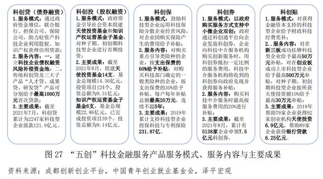 青年創(chuàng)業(yè)中國強作文，青年強中國強作文？
