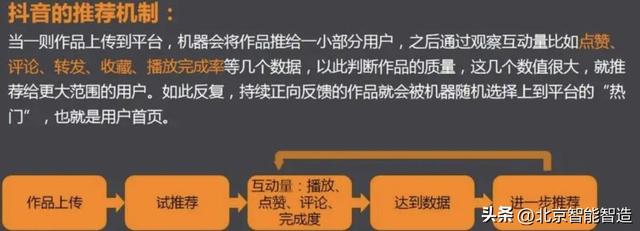 直播術(shù)語口頭禪捧大哥（直播術(shù)語口頭禪大全）