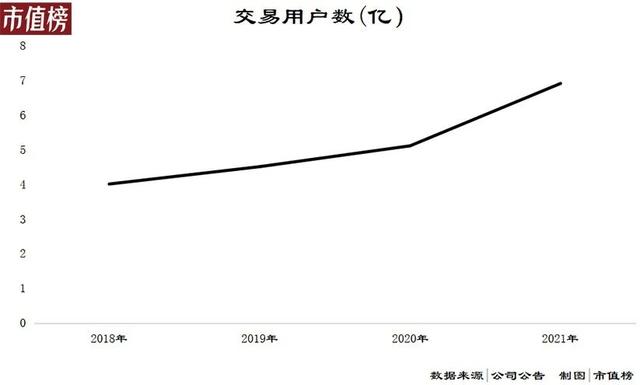 最低電商平臺，什么軟件下單便宜？