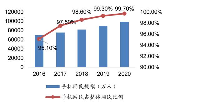 推廣app賺傭金是真的嗎（推廣平臺賺傭金合法嗎）