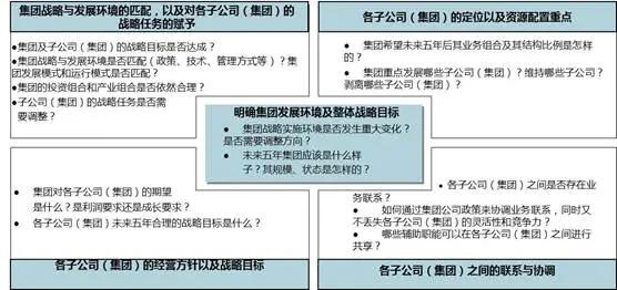 評論優(yōu)化師（ios評論優(yōu)化）