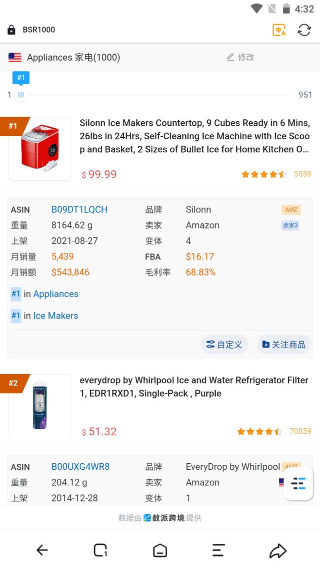 全球速賣(mài)通官網(wǎng)地址（全球速賣(mài)通官網(wǎng)服務(wù)內(nèi)容）