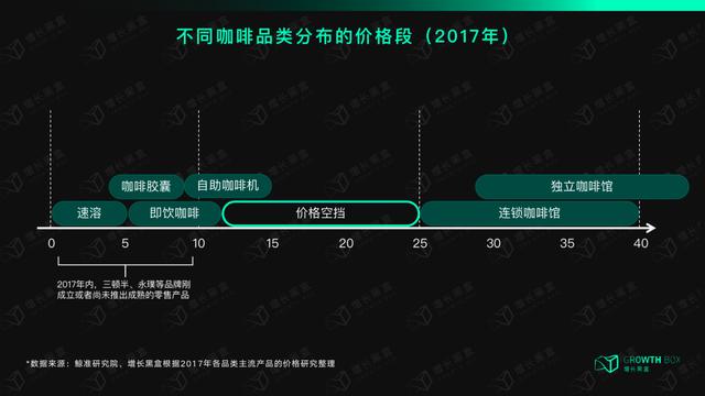 星巴克學(xué)生兼職好進(jìn)嗎，星巴克學(xué)生兼職好進(jìn)嗎？
