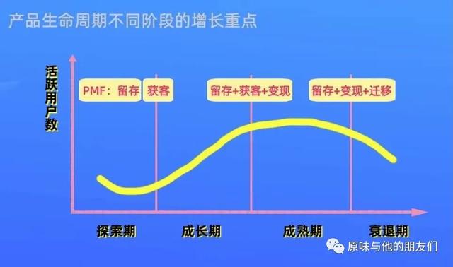 referral翻譯（referral code填什么）