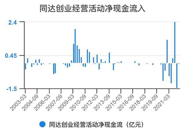 創(chuàng)新創(chuàng)業(yè)財(cái)務(wù)分析怎么寫流動資金賬務(wù)處理，創(chuàng)新創(chuàng)業(yè)財(cái)務(wù)分析怎么寫流動資金賬戶