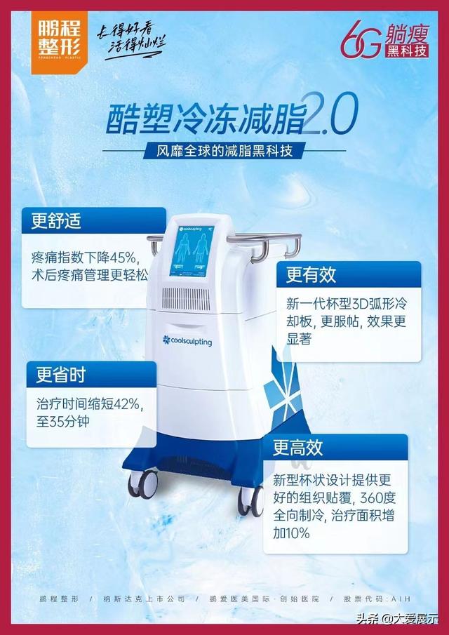 btl是什么美容項目副作用，美容btl效果怎么樣？