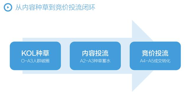 抖音短視頻剪輯制作教程，抖音短視頻剪輯制作教程怎么賺錢？