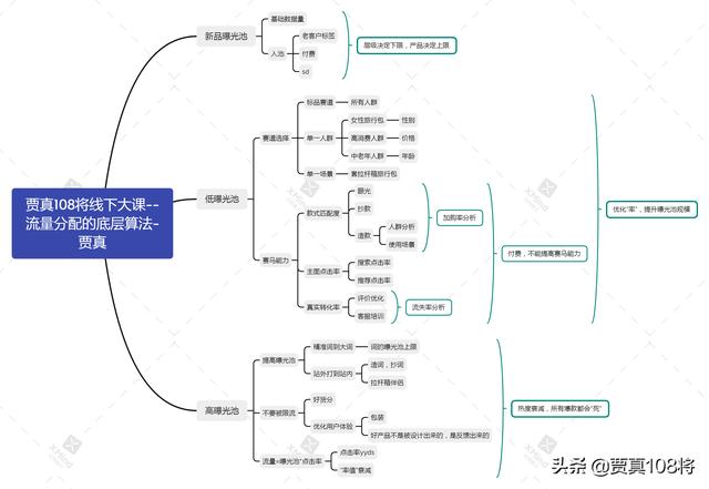 電商大腦驗(yàn)號(hào)下載（電商大腦安全嗎）