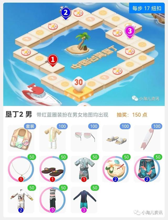 淘寶人生新浪微博，淘寶人生官微答案？