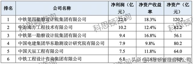 建筑公司名字起名大全，建筑公司名字響亮不重名