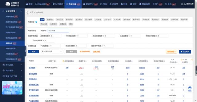攜程的目標市場是什么，唯品會的目標客戶有哪些？