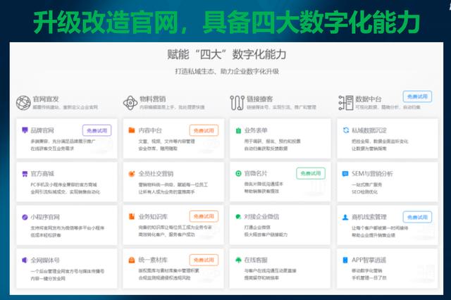 做電商如何起步（開始做電商怎么做）