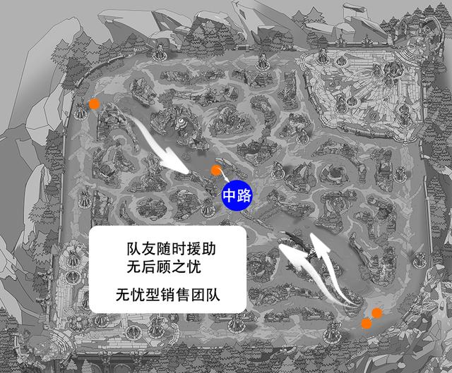 銷售助理崗位職責(zé)及任職要求，銷售助理崗位職責(zé)及任職要求怎么寫？