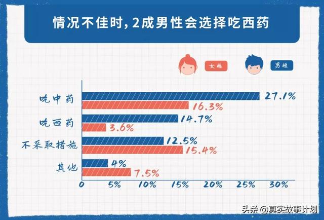 浪費(fèi)時(shí)間...（陀螺世界賺錢是真的嗎有風(fēng)險(xiǎn)嗎）