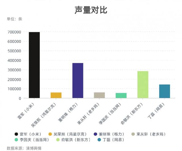企業(yè)營銷方式會(huì)從企業(yè)家營銷走向慣例式營銷錯(cuò)誤的是（關(guān)于企業(yè)營銷方式會(huì)從企業(yè)家營銷走向慣例式營銷的觀點(diǎn)）