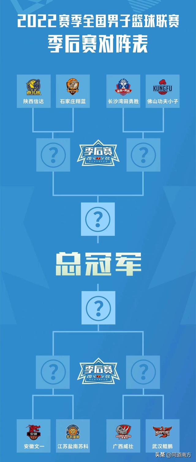 廣西威壯男籃比賽直播15日回放，廣西威壯男籃比賽直播15日結(jié)果？