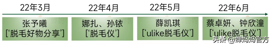 抖音什么時候火的（抖音什么時候火的歌）