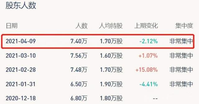 跨境電商怎么開店（跨境電商怎么做）