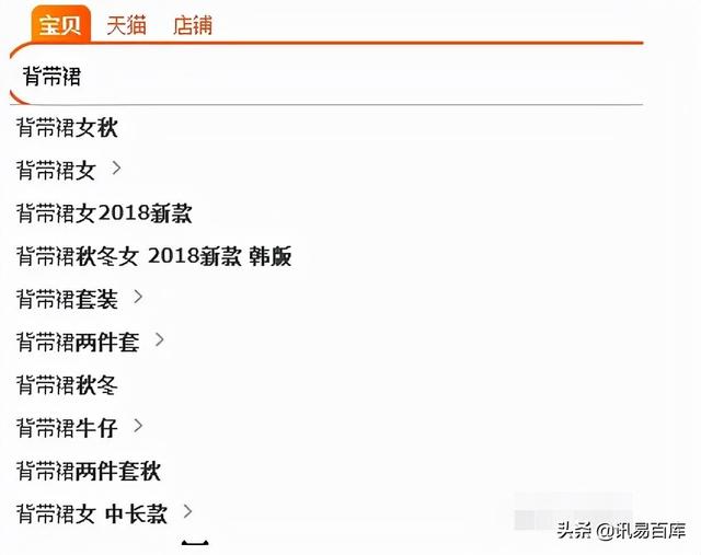 淘寶關鍵詞排名怎么查詢工具，淘寶關鍵詞排名怎么查詢不到？