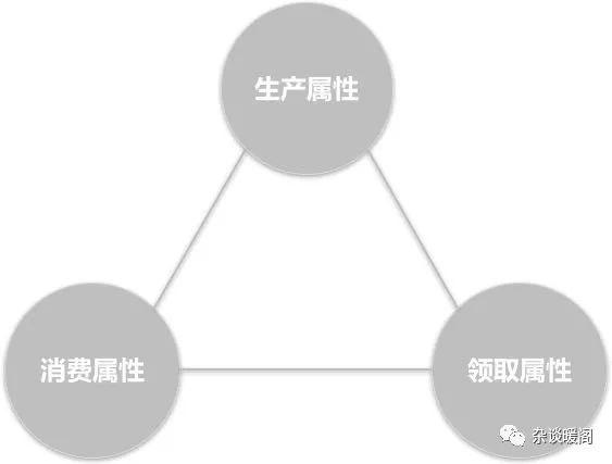 電商crm公司簡(jiǎn)介，電商cr是什么意思？