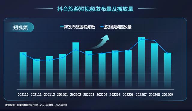 抖音用戶畫像在哪里看，抖音用戶畫像在哪里看到？