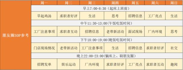 華為手機(jī)發(fā)微信朋友圈文字不折疊，華為手機(jī)發(fā)圈文字如何不折疊