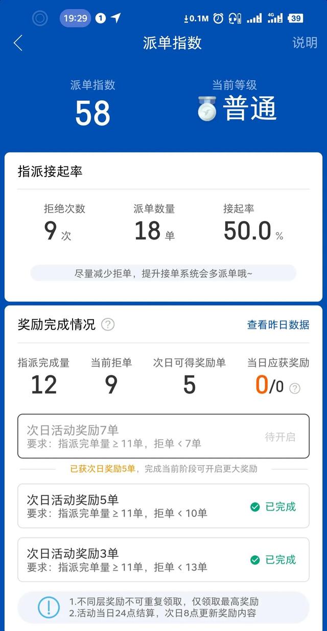 眾包比專職掙得多，眾包兼職哪個(gè)平臺好？